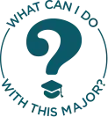 What Can I Do With This Major logo